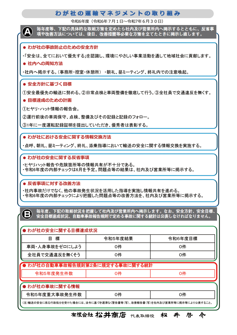 運輸安全マネジメント
